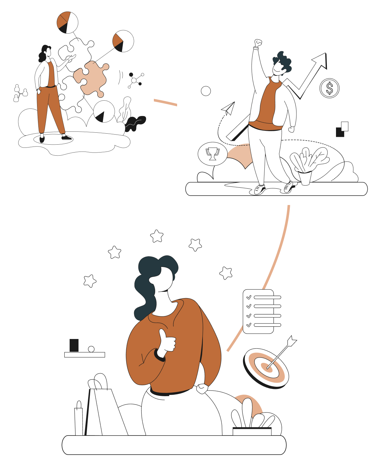 Hur man kommer igång